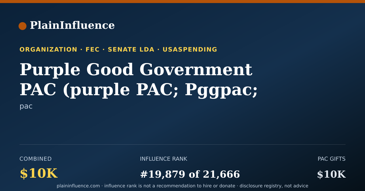 Shareable card for Purple Good Government PAC (purple PAC; Pggpac; Ppac)