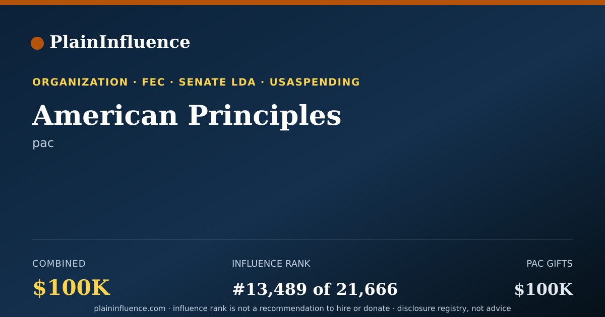 Shareable card for American Principles