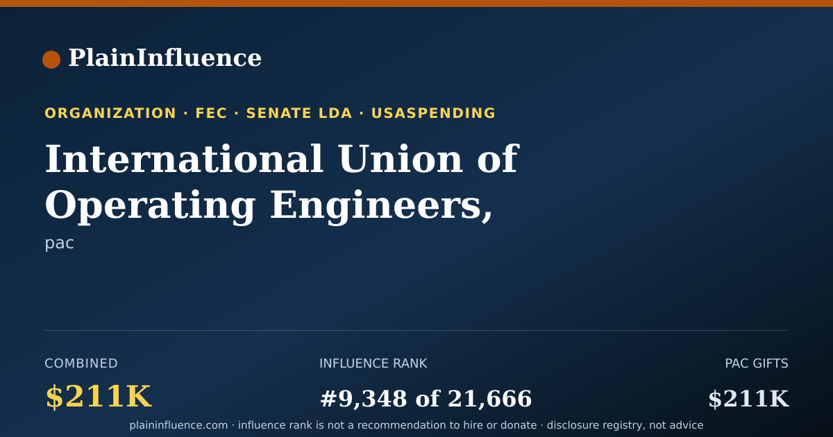 Shareable card for International Union of Operating Engineers, Local NO. 12