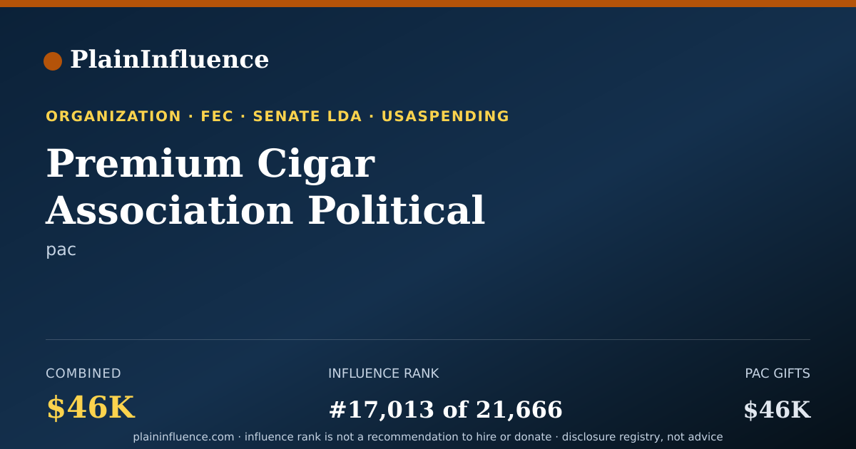 Shareable card for Premium Cigar Association Political Action Committee (premium Cigar PAC)