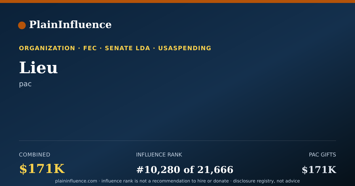 Shareable card for Lieu