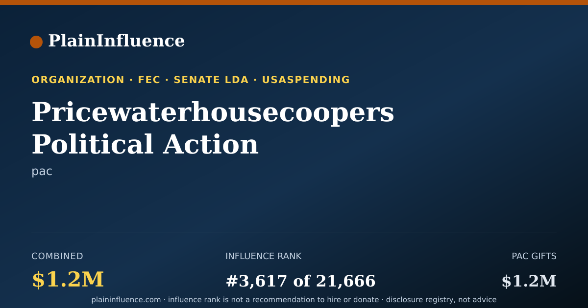 Shareable card for Pricewaterhousecoopers Political Action Committee I