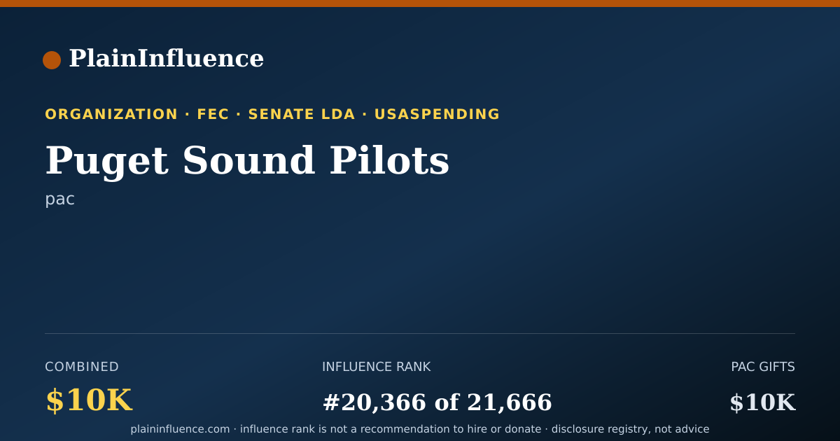 Shareable card for Puget Sound Pilots