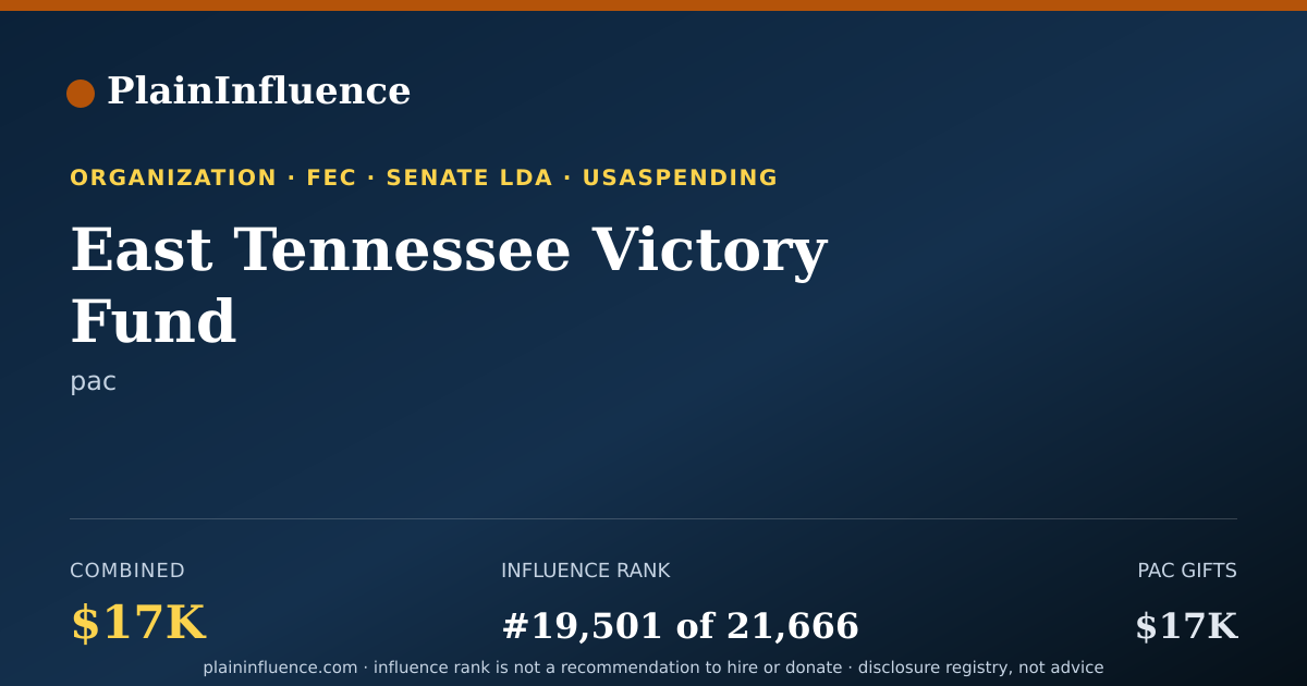 Shareable card for East Tennessee Victory Fund