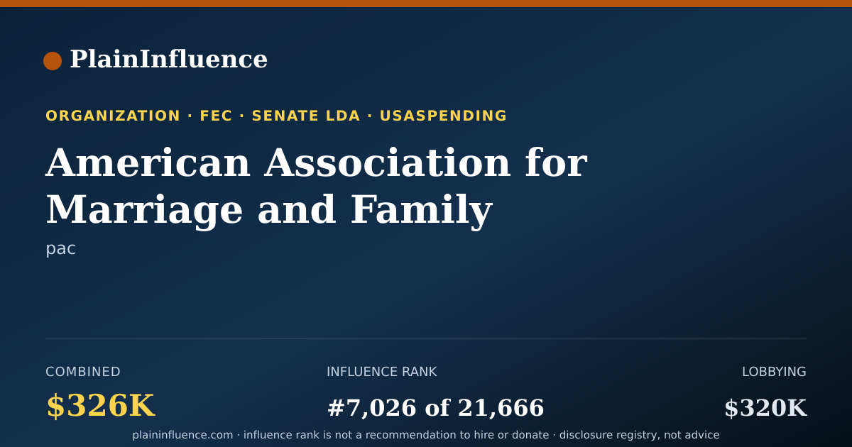 Shareable card for American Association for Marriage and Family Therapy