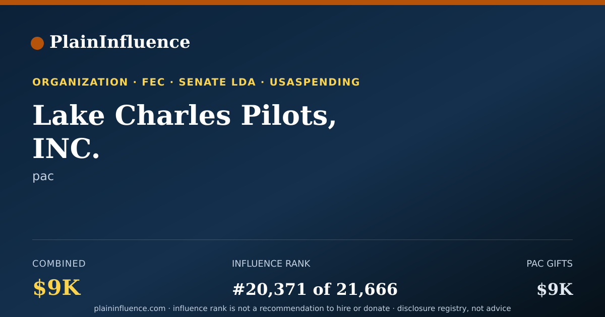 Shareable card for Lake Charles Pilots, INC.