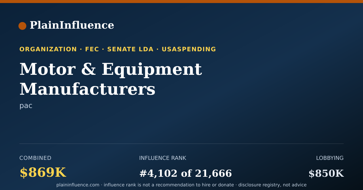 Shareable card for Motor & Equipment Manufacturers Association