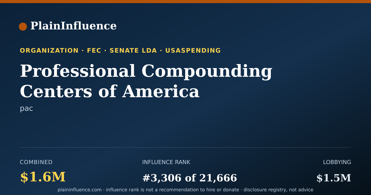 Shareable card for Professional Compounding Centers of America