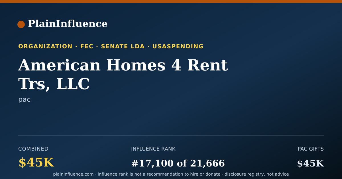 Shareable card for American Homes 4 Rent Trs, LLC