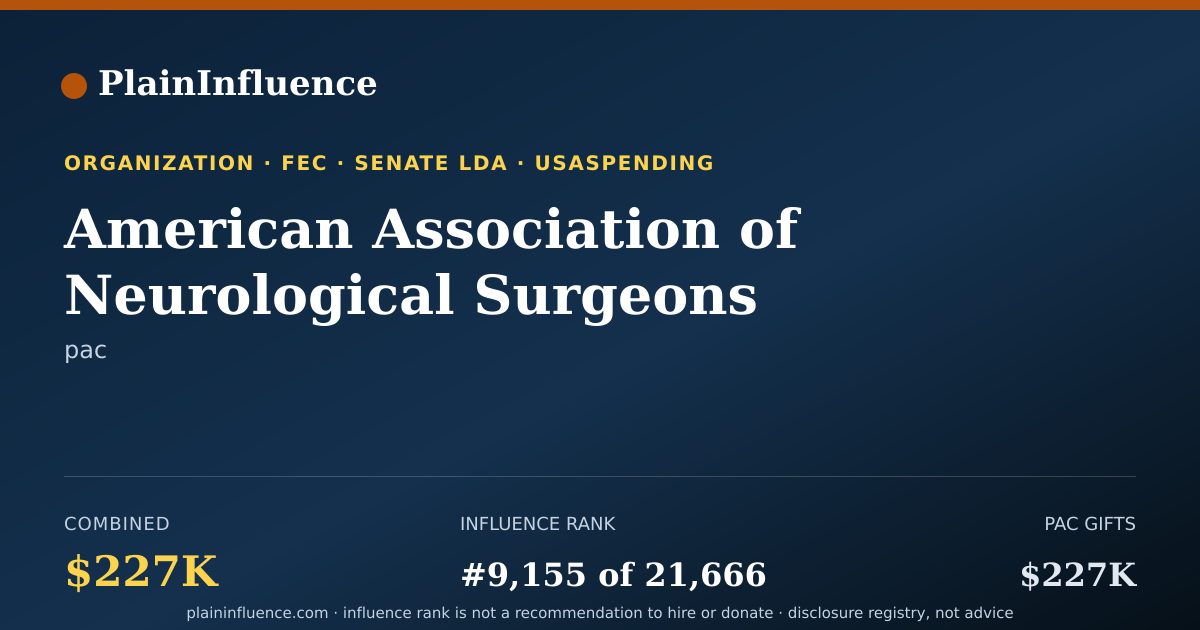 Shareable card for American Association of Neurological Surgeons Political Action Committee (neurosurgerypac)