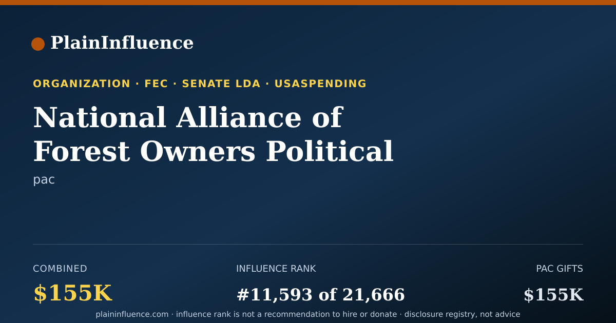 Shareable card for National Alliance of Forest Owners Political Action Committee (nafo PAC)