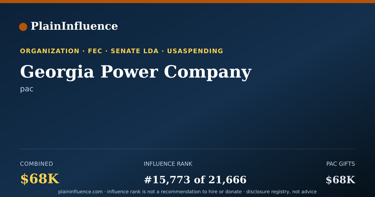 Shareable card for Georgia Power Company