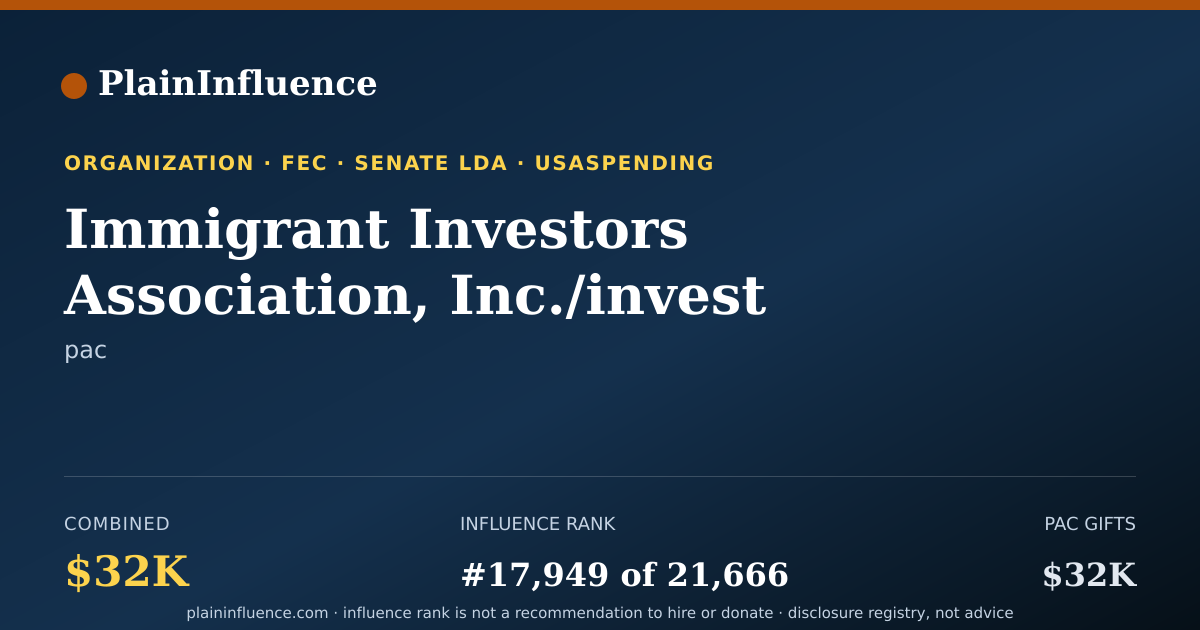 Shareable card for Immigrant Investors Association, Inc./invest in the USA PAC (iiusa PAC)