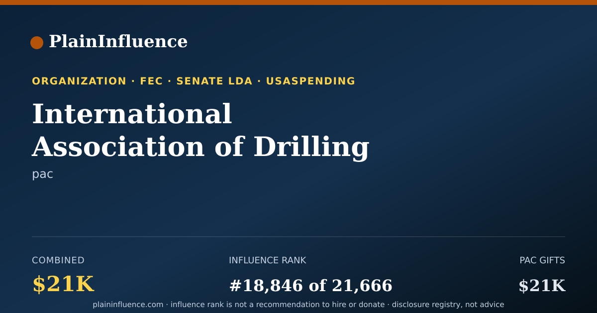 Shareable card for International Association of Drilling Contractors