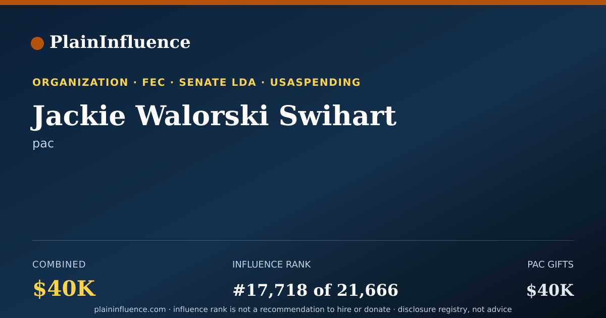 Shareable card for Jackie  Walorski Swihart