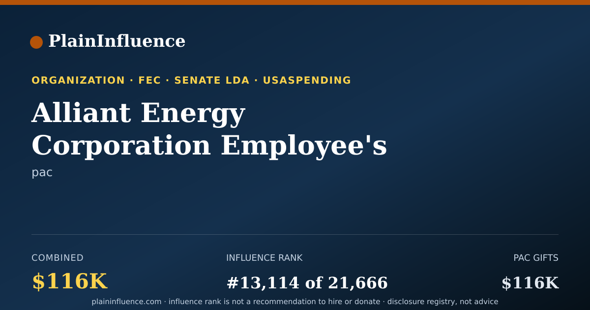 Shareable card for Alliant Energy Corporation Employee's Political Action Comm