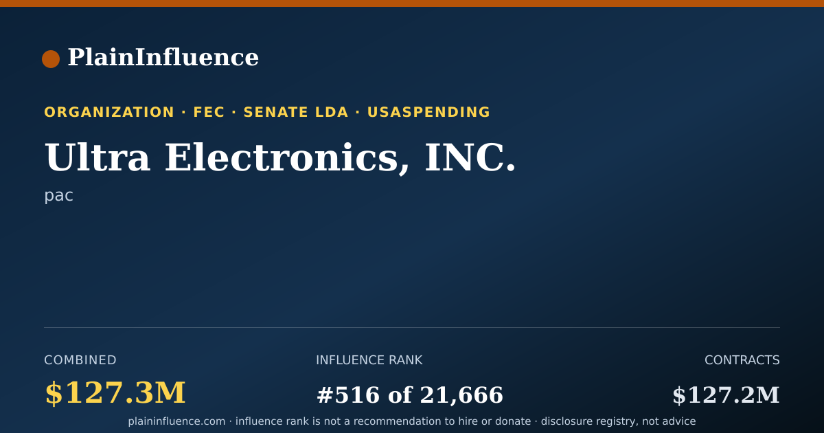 Shareable card for Ultra Electronics, INC.