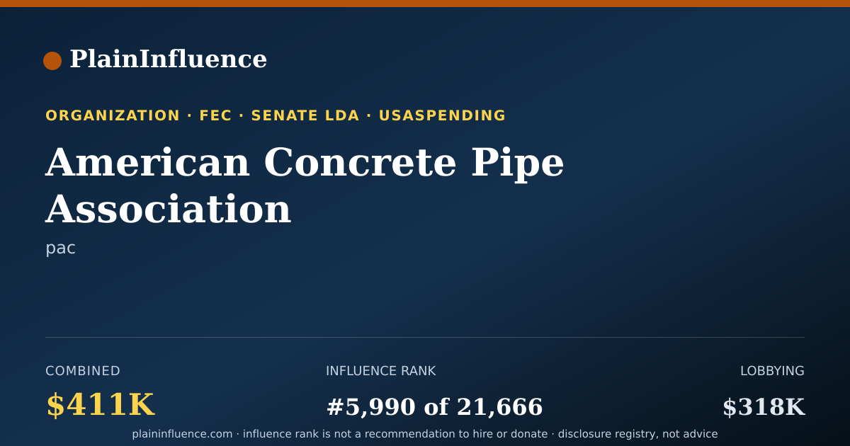 Shareable card for American Concrete Pipe Association