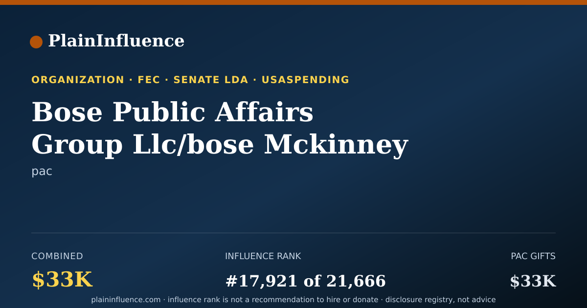 Shareable card for Bose Public Affairs Group Llc/bose Mckinney & Evans LLP