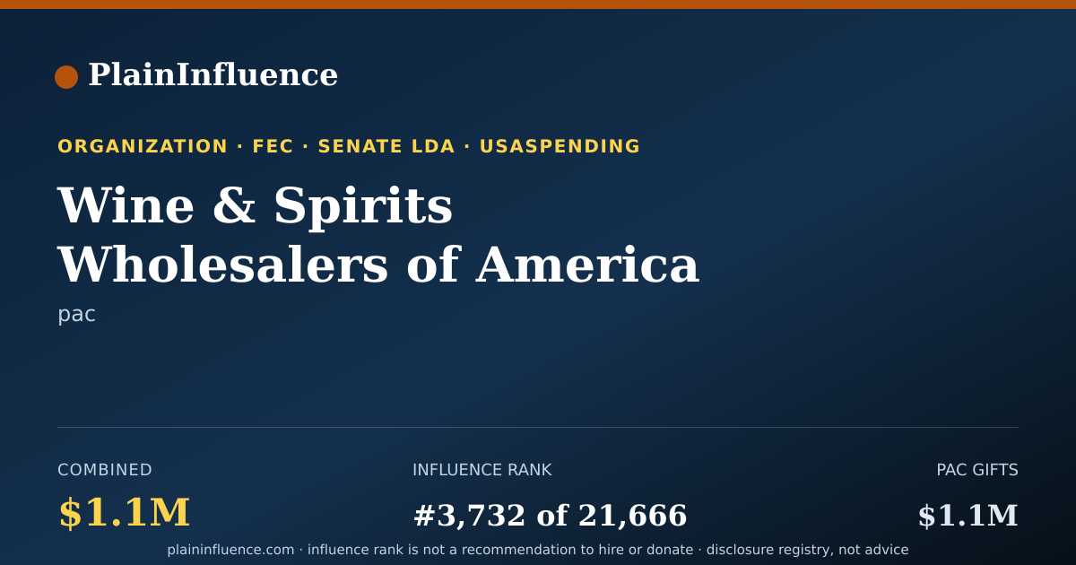 Shareable card for Wine & Spirits Wholesalers of America