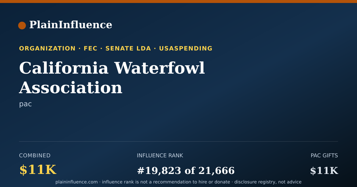 Shareable card for California Waterfowl Association