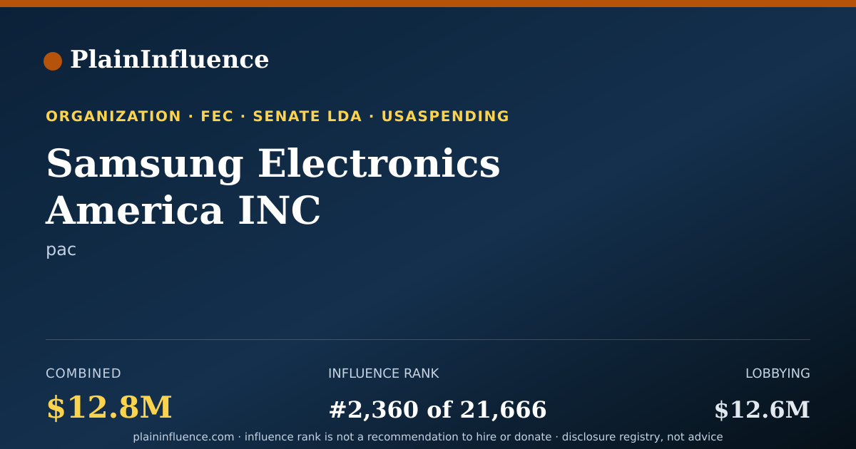 Shareable card for Samsung Electronics America INC