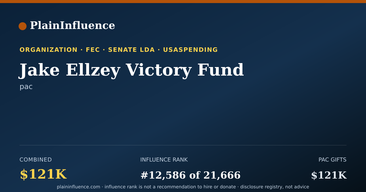 Shareable card for Jake Ellzey Victory Fund