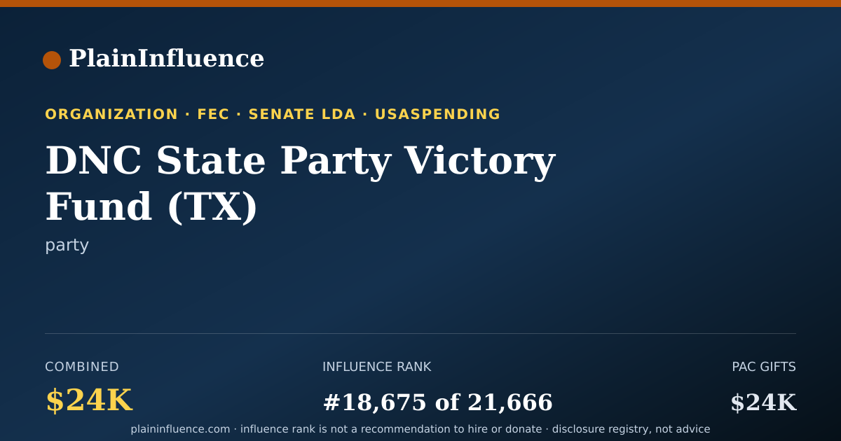 Shareable card for DNC State Party Victory Fund (TX)