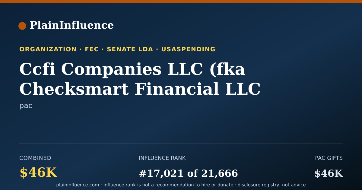 Shareable card for Ccfi Companies LLC (fka Checksmart Financial LLC and Ccfi LLC) Political Action Committee