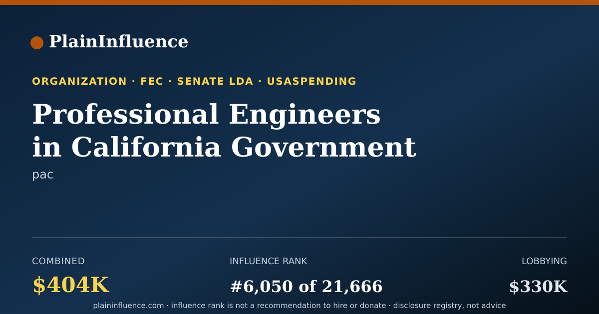 Shareable card for Professional Engineers in California Government