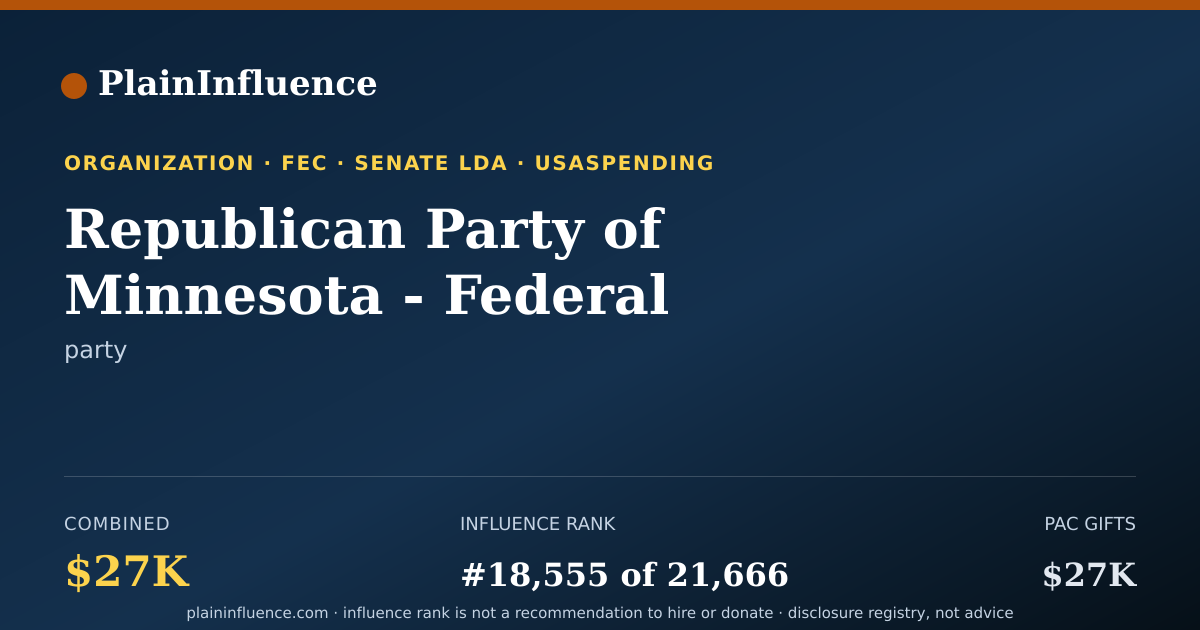 Shareable card for Republican Party of Minnesota - Federal