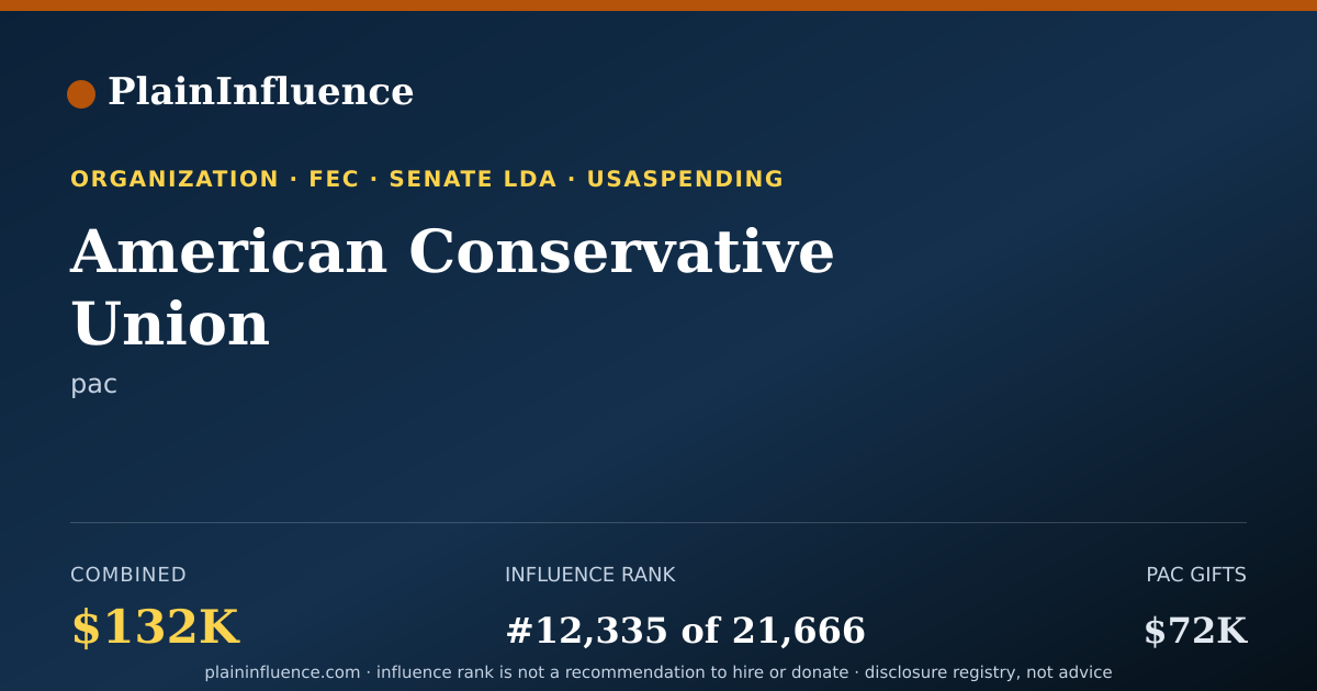 Shareable card for American Conservative Union