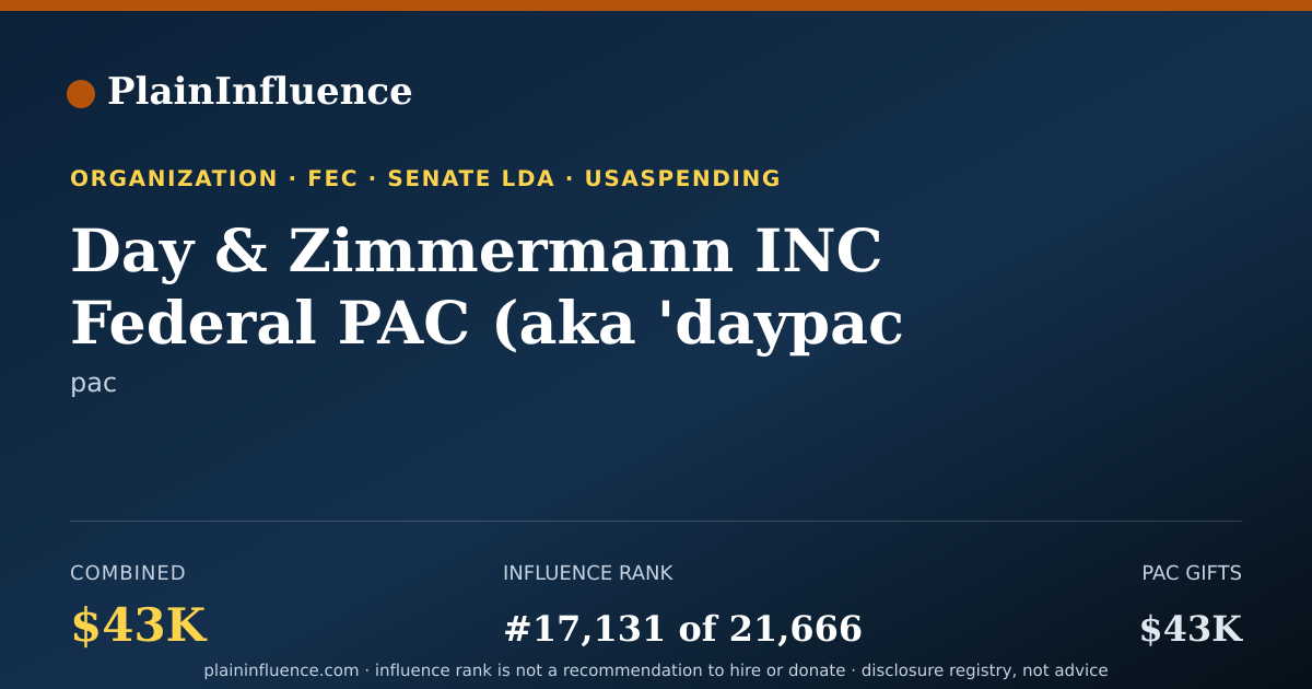 Shareable card for Day & Zimmermann INC Federal PAC (aka 'daypac - Federal')
