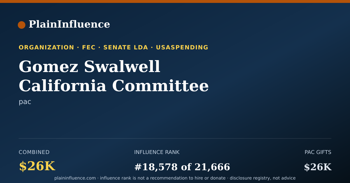Shareable card for Gomez Swalwell California Committee