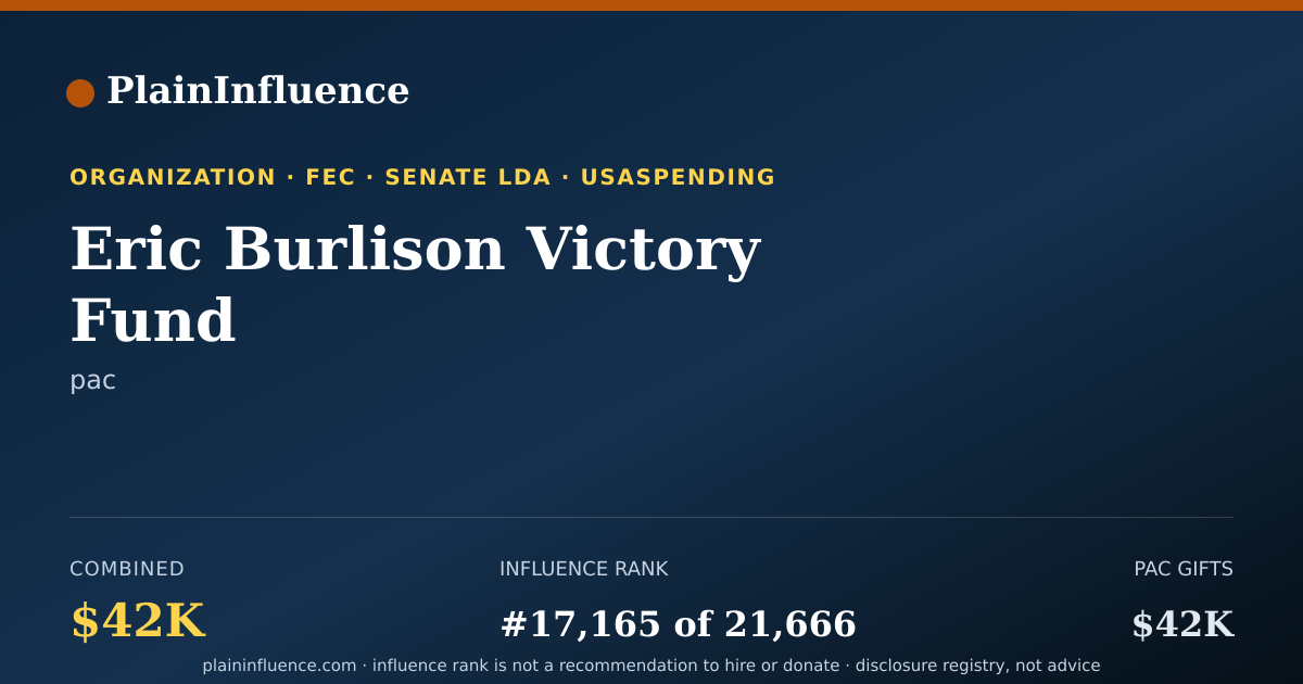 Shareable card for Eric Burlison Victory Fund
