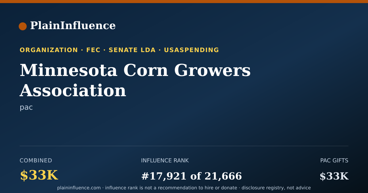 Shareable card for Minnesota Corn Growers Association