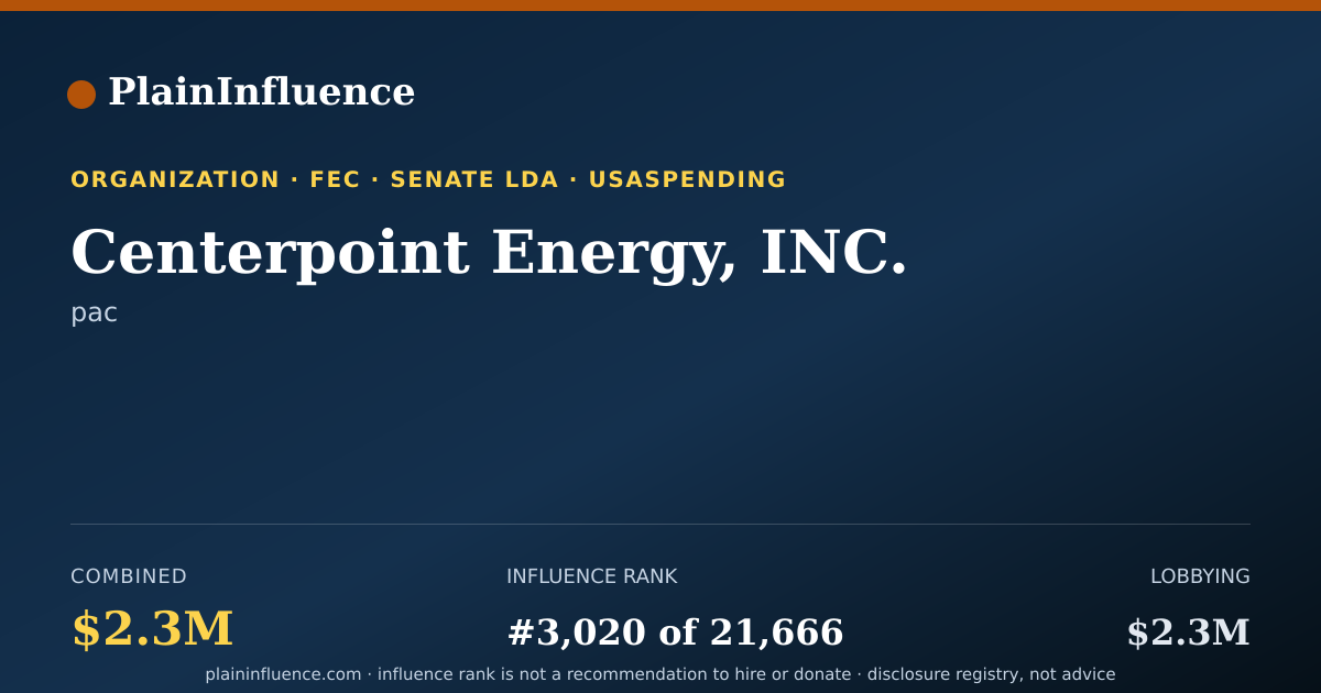 Shareable card for Centerpoint Energy, INC.