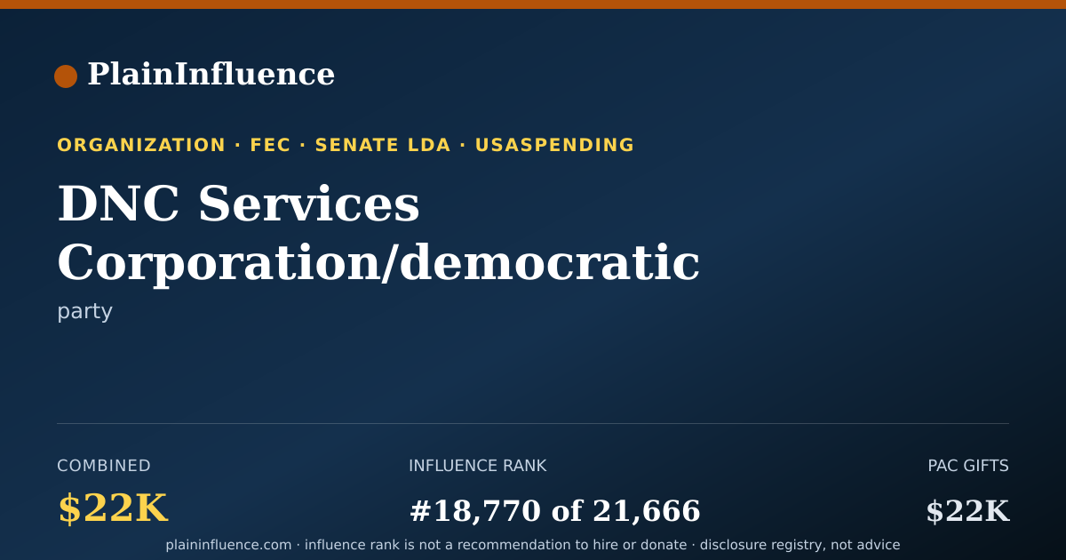 Shareable card for DNC Services Corporation/democratic National Committee