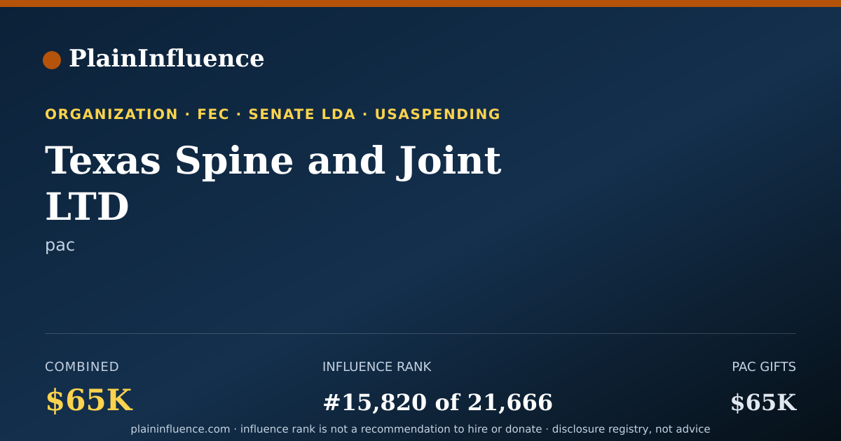 Shareable card for Texas Spine and Joint LTD
