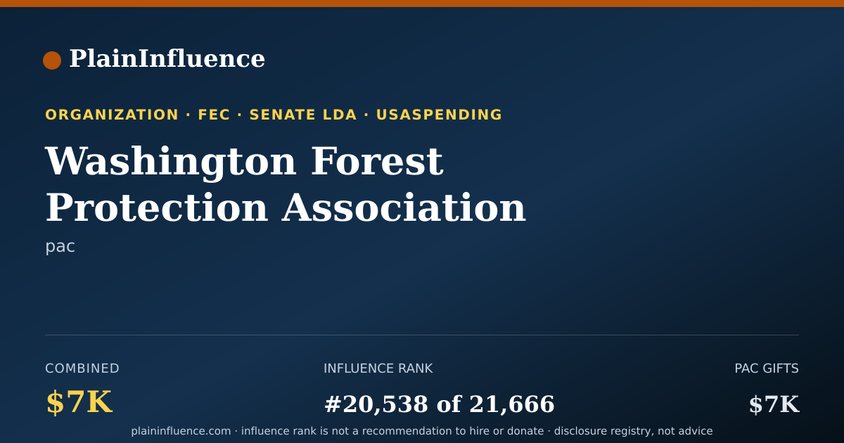 Shareable card for Washington Forest Protection Association Federal Political Action Committee