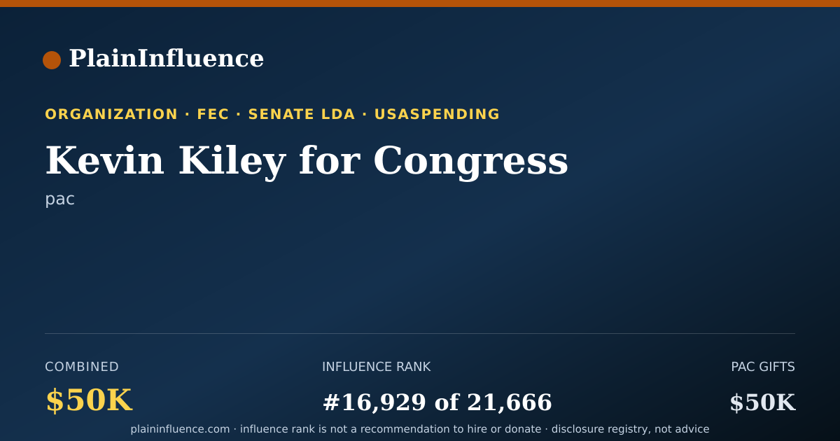 Shareable card for Kevin Kiley for Congress