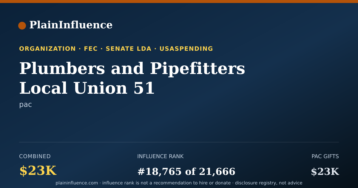 Shareable card for Plumbers and Pipefitters Local Union 51