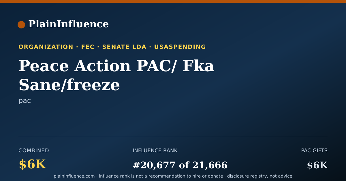 Shareable card for Peace Action PAC/ Fka Sane/freeze