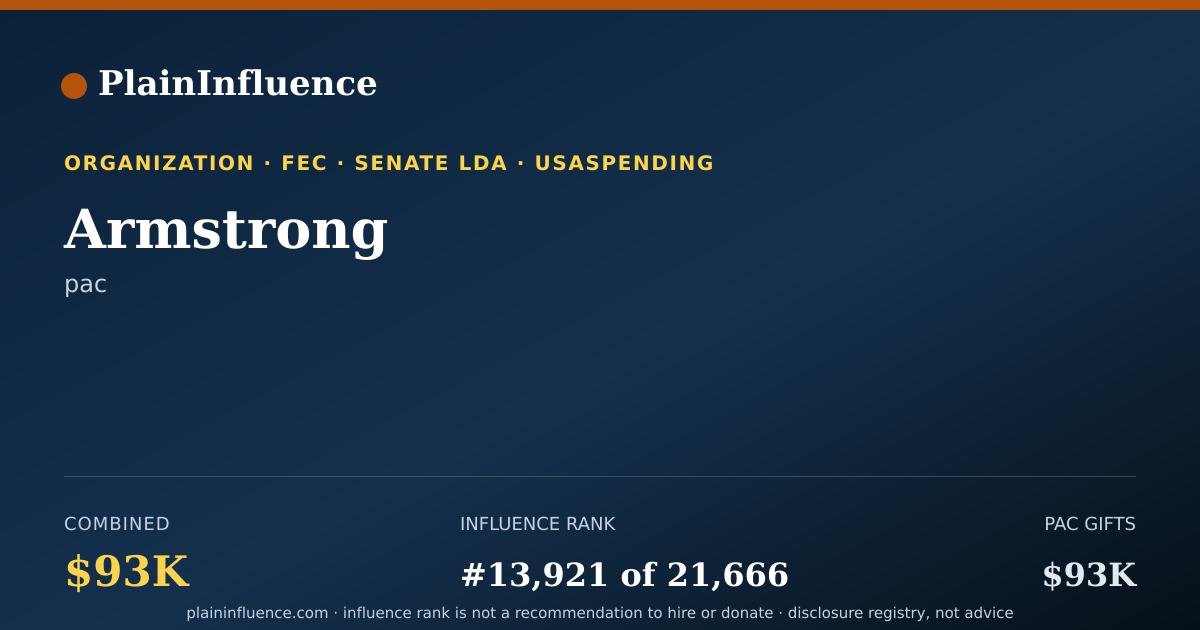 Shareable card for Armstrong