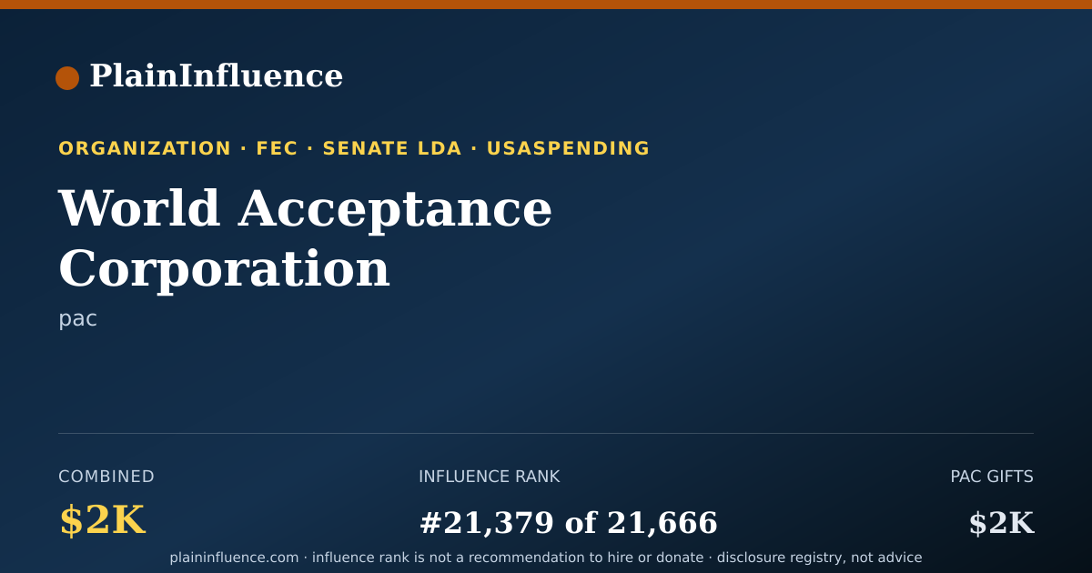 Shareable card for World Acceptance Corporation