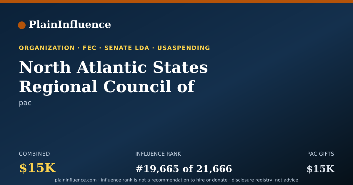 Shareable card for North Atlantic States Regional Council of Carpenters