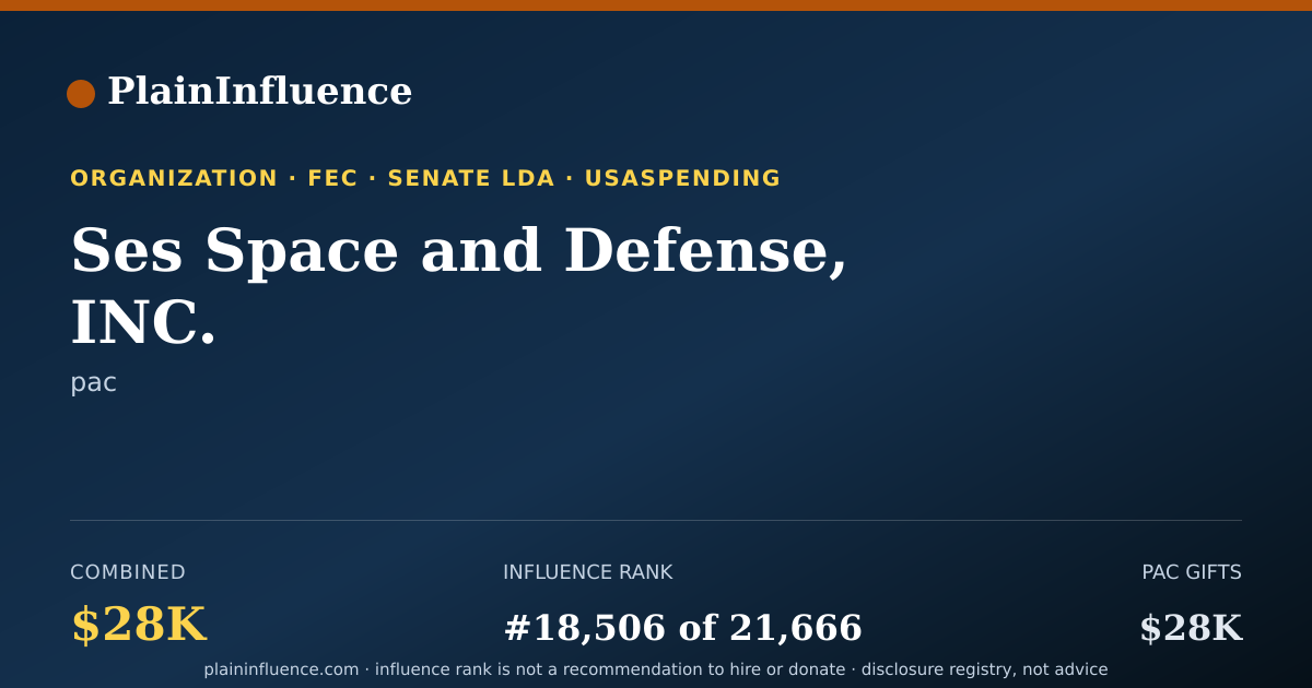 Shareable card for Ses Space and Defense, INC.