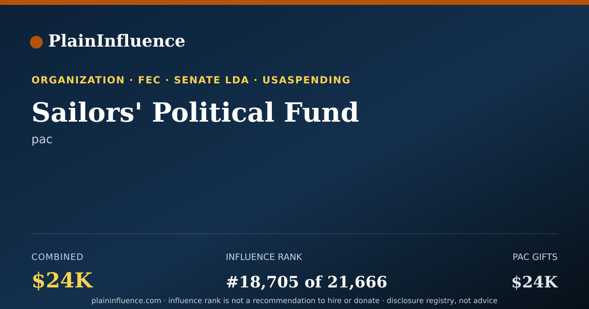 Shareable card for Sailors' Political Fund