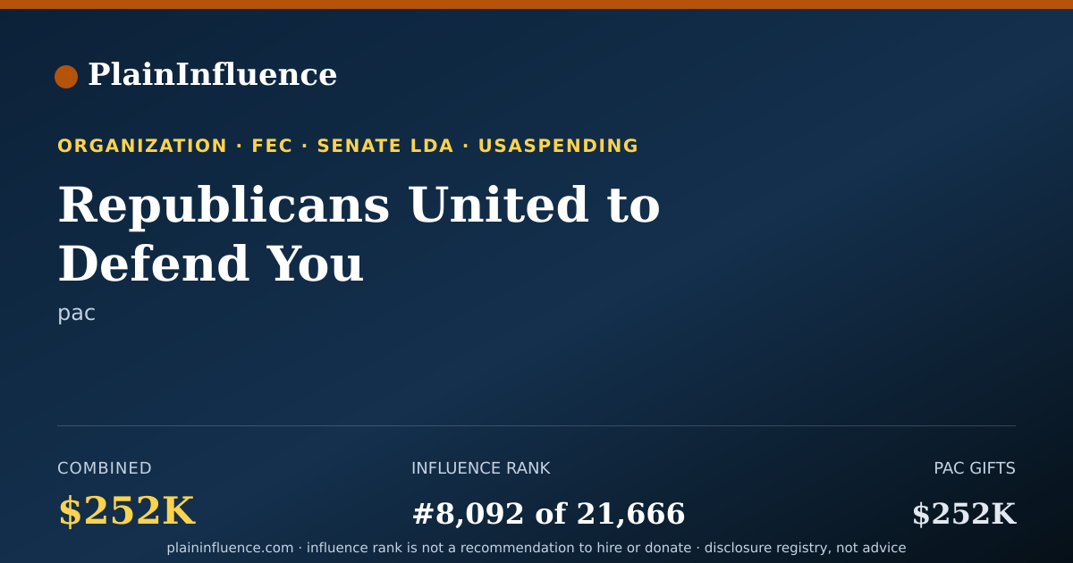Shareable card for Republicans United to Defend You