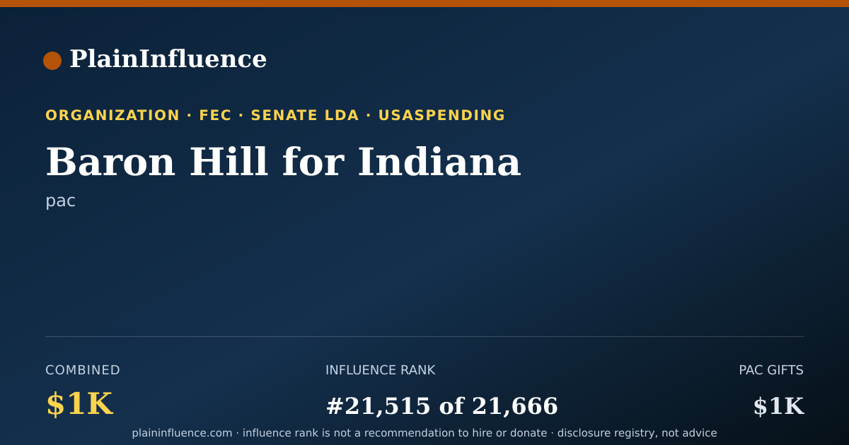 Shareable card for Baron Hill for Indiana